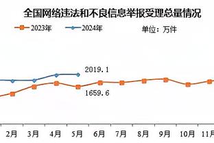 痛打老东家！卡梅隆-约翰逊上半场5中5得到15分5板4助1断2帽