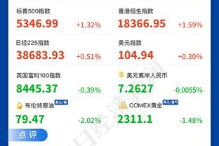 布伦森：我不担心球队健康后的状况 我只担心下场比赛能否胜利