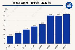 马加特：图赫尔&萨里都在蓝军赢过欧战 拉齐奥面对拜仁不是没机会